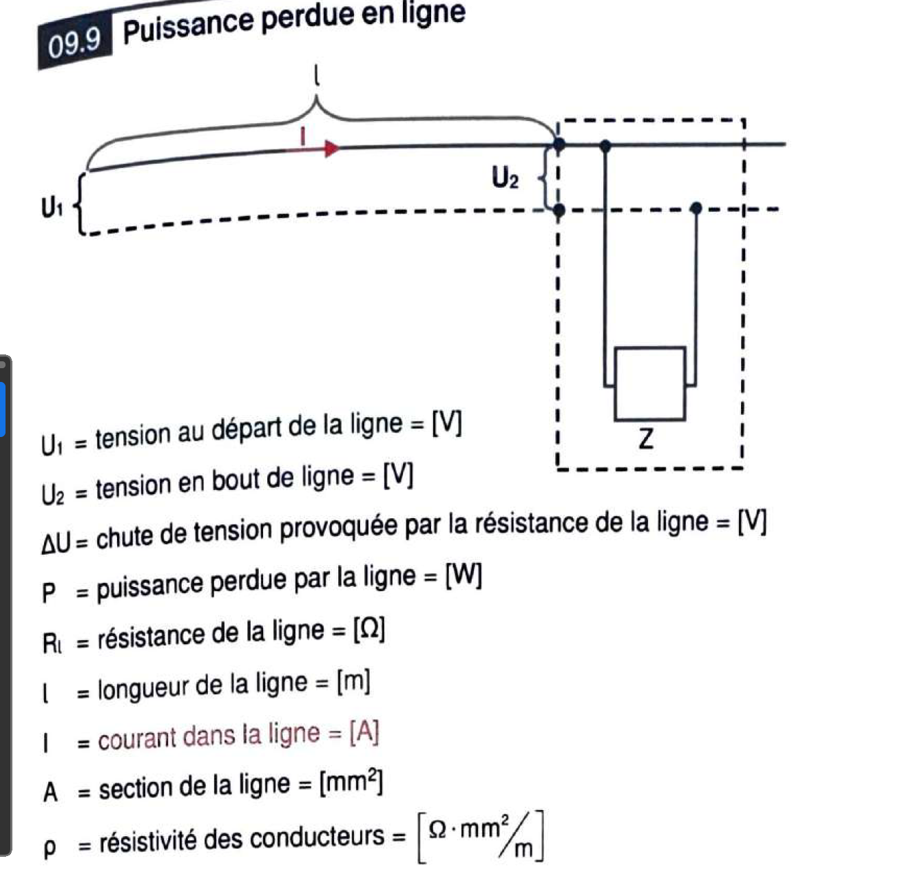 Puissance perdue en ligne